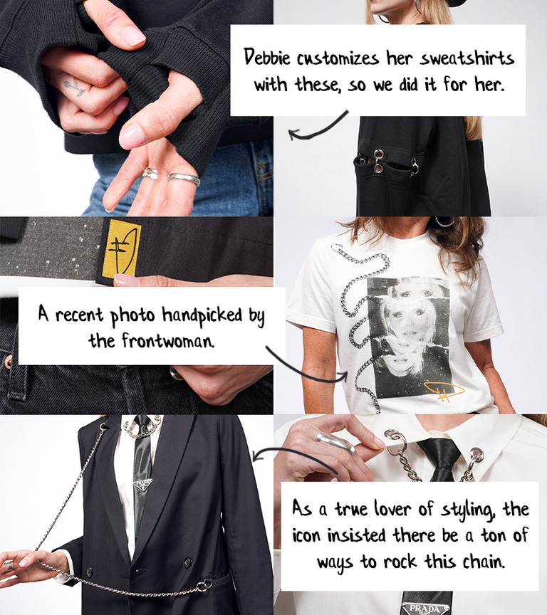 Grid of 6 product images from the Debbie Harry x Wildfang collection, stacked 2 pe row in 3 rows, with notes overlayed. The first note reads "Debbie customizes her sweatshirts with these, so we did it for her." while pointing to a close up of the sweatshirt The second says "A recent photo handpicked by the frontwoman" while pointing to the graphic tee. The third note says "As a true lover of styling, the icon insisted there be a ton of ways to rock this chain" while pointing to the chain detail on a blazer.