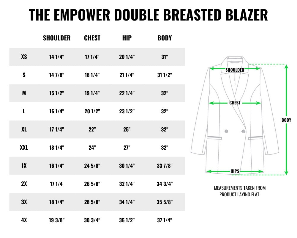 Size chart table on white background. Title reads THE EMPOWER DOUBLE BREASTED BLAZER. Table shows measurements for shoulder, chest, hip, and body for sizes XS-4X. On right of chart is drawing of blazer displaying where measurements are. Underneath text reads MEASUREMENTS TAKEN FROM PRODUCT LAYING FLAT.