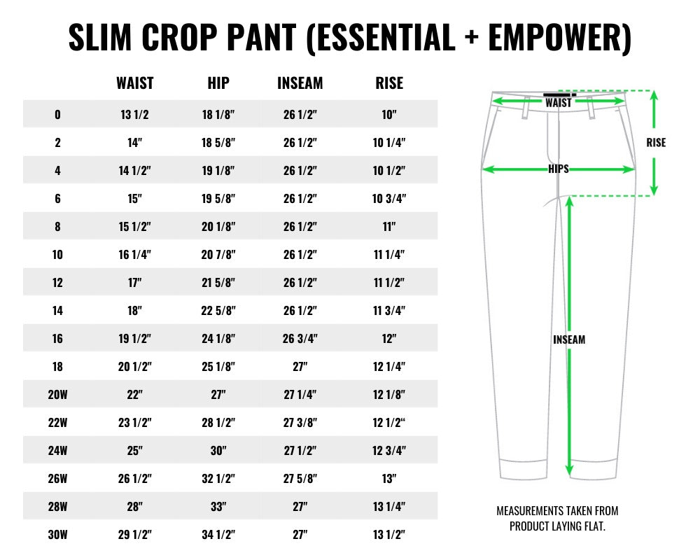 Size chart table on white background. Title reads SLIM CROP PANT (ESSENTIAL + EMPOWER). Table shows measurements for waist, hip, inseam, and rise for sizes 0-30W. On right of chart is drawing of pant displaying where measurements are. Underneath text reads MEASUREMENTS TAKEN FROM PRODUCT LAYING FLAT.