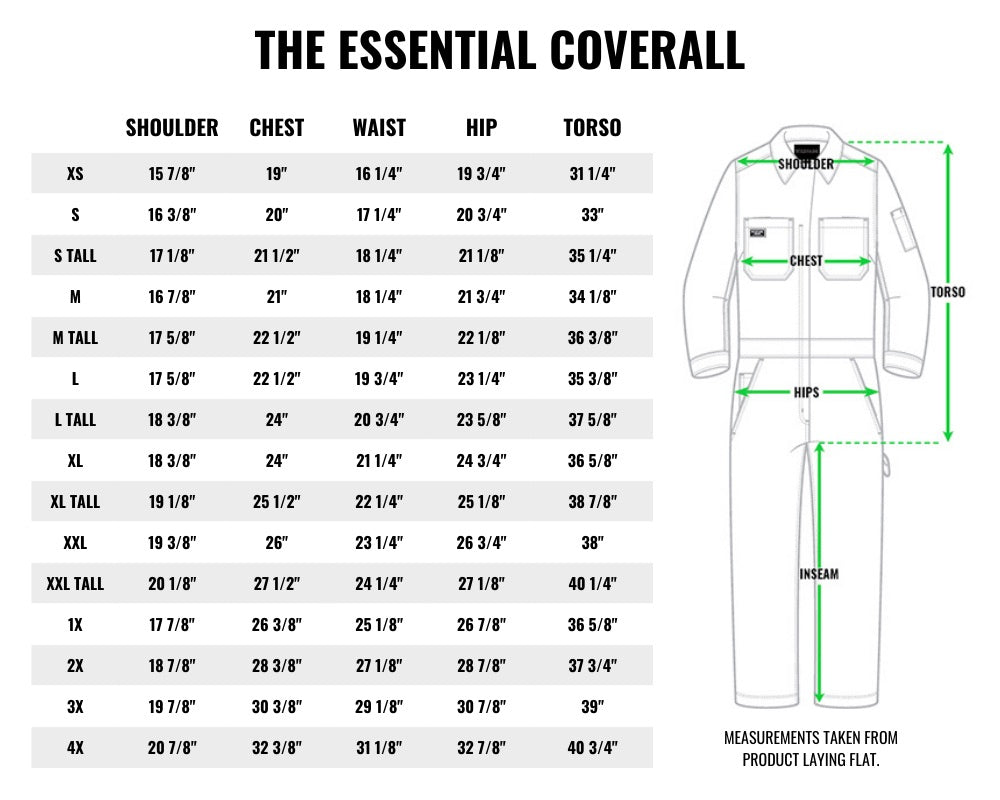 Size chart table on white background. Title reads THE ESSENTIAL COVERALL. Table shows measurements for shoulder, chest, waist, hip, and torso for sizes XS-4X including tall sizes. On right of chart is drawing of coverall displaying where measurements are. Underneath text reads MEASUREMENTS TAKEN FROM PRODUCT LAYING FLAT.