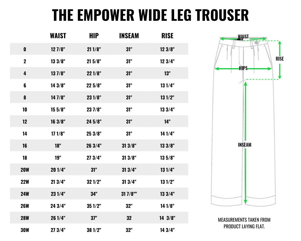 Size chart table on white background. Title reads THE EMPOWER WIDE LEG TROUSER. Table shows measurements for waist, hip, inseam, and rise for sizes 0-30W. On right of chart is drawing of trouser displaying where measurements are. Underneath text reads MEASUREMENTS TAKEN FROM PRODUCT LAYING FLAT.